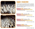 Dolmix GK 2% grower - kaczkigęsi 20kg  2.jpg
