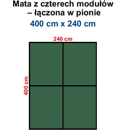 mata modułowa 400x240.jpg